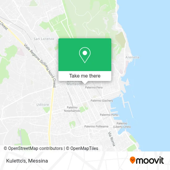 Kuletto's map