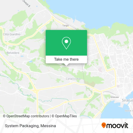 System Packaging map
