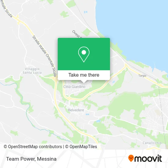 Team Power map