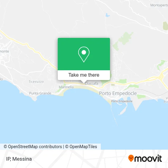 IP map