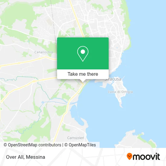 Over All map