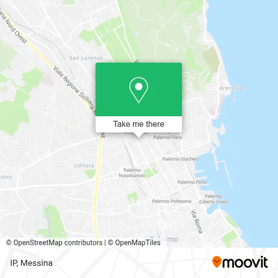 IP map