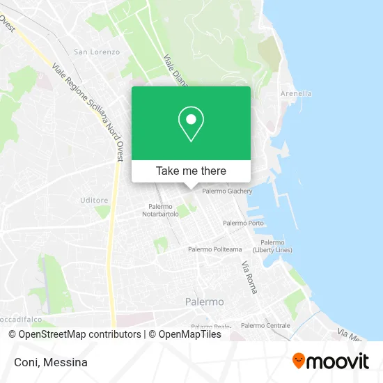 Coni map