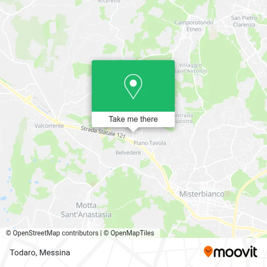 Todaro map