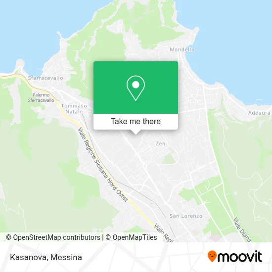 Kasanova map