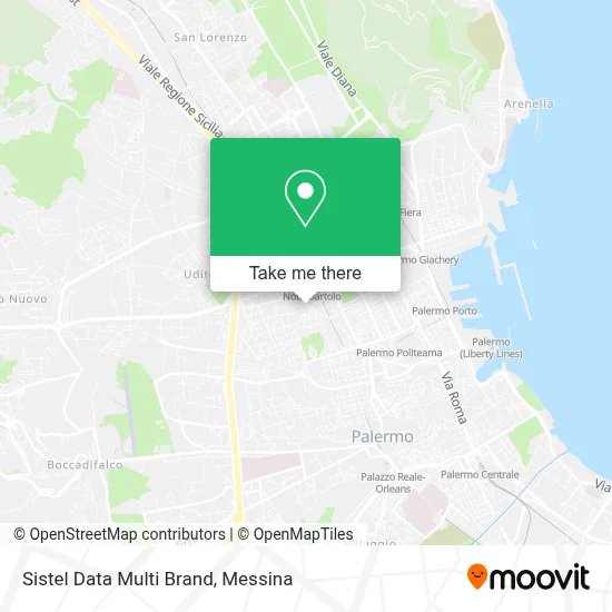 Sistel Data Multi Brand map