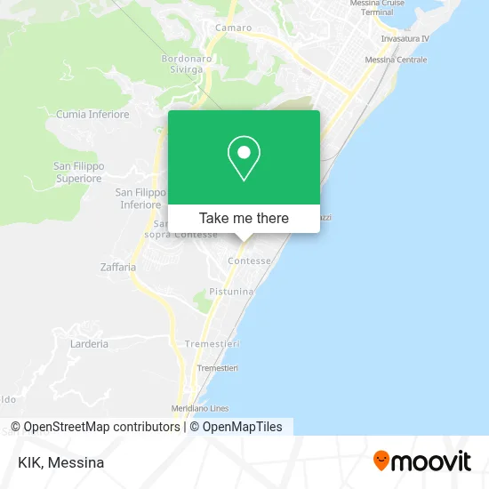 KIK map