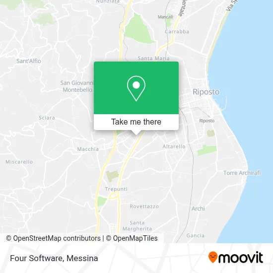 Four Software map