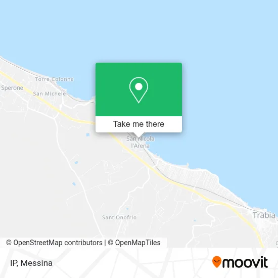 IP map