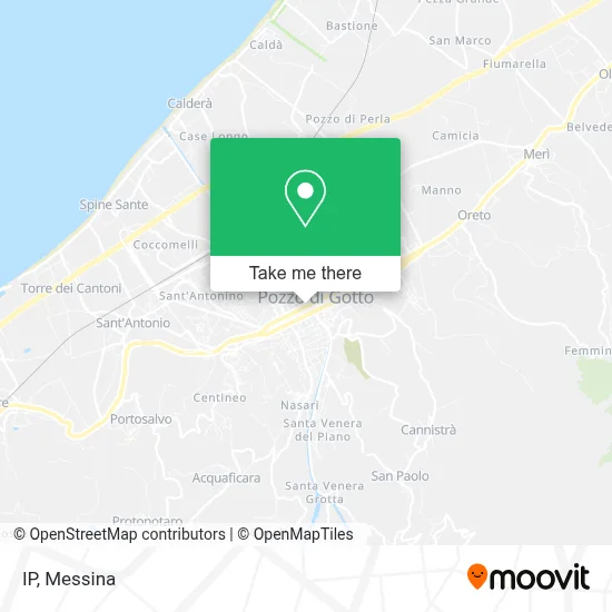 IP map