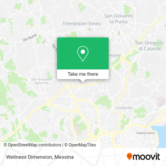 Wellness Dimension map