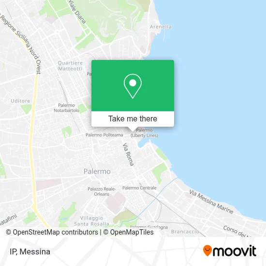 IP map