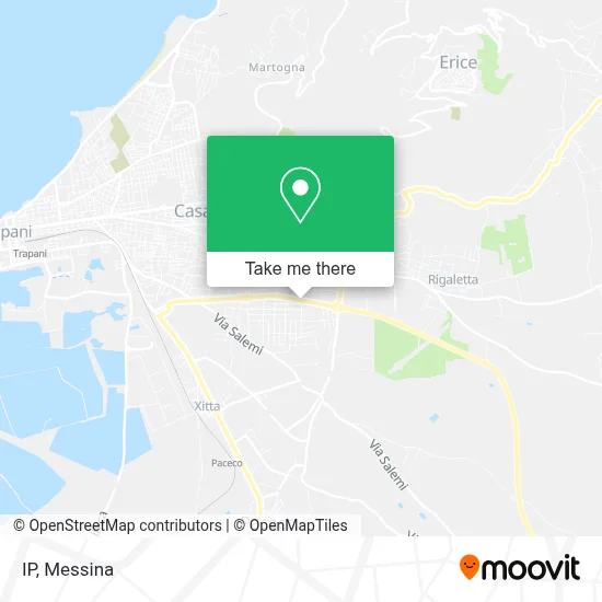 IP map