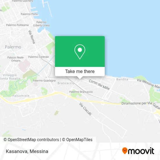 Kasanova map
