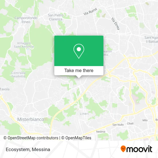 Ecosystem map