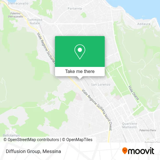Diffusion Group map