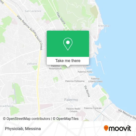 Physiolab map