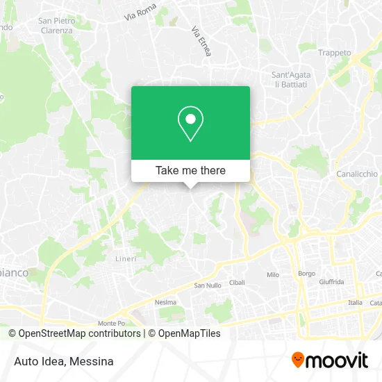 Auto Idea map