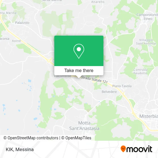 KIK map