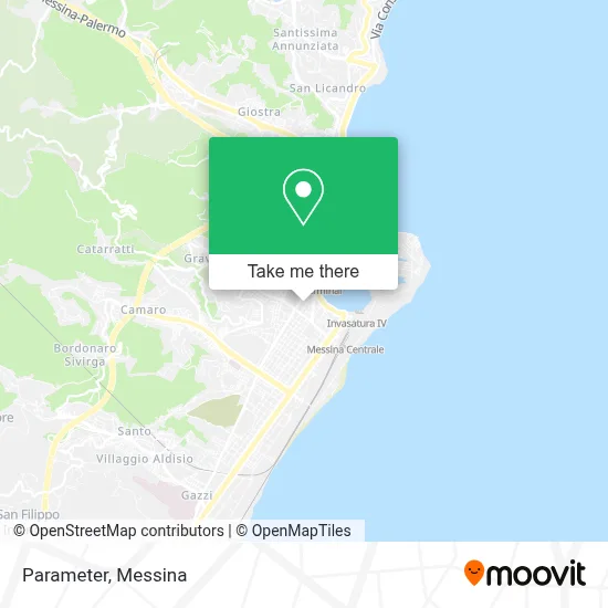 Parameter map