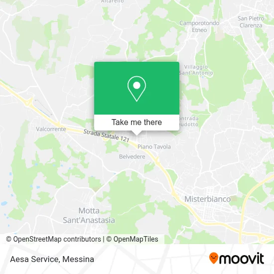 Aesa Service map