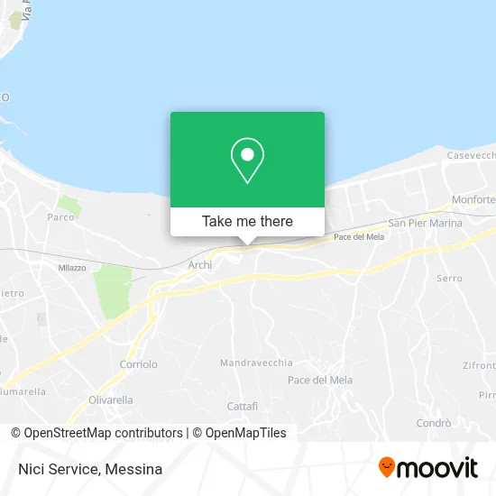 Nici Service map