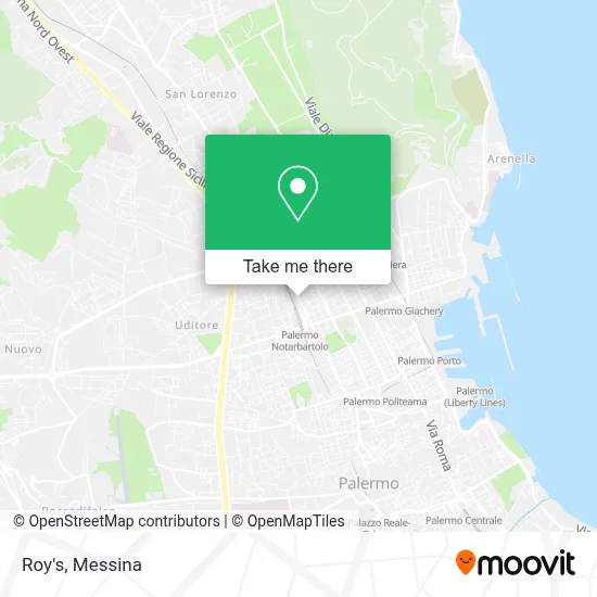 Roy's map