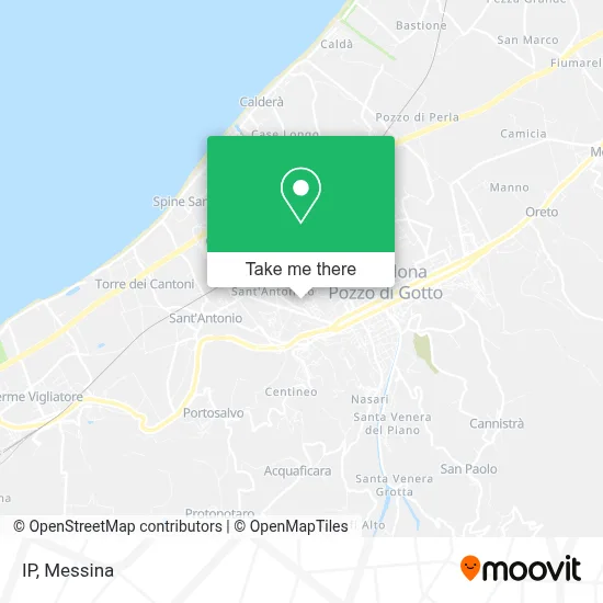 IP map