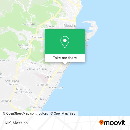 KIK map