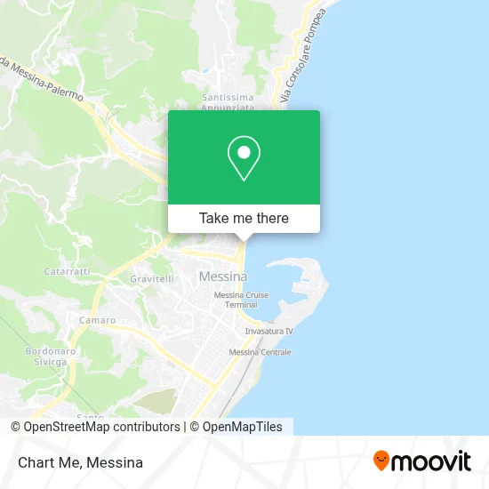 Chart Me map