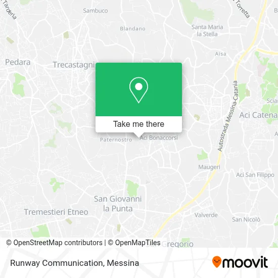 Runway Communication map