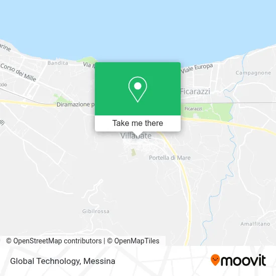 Global Technology map