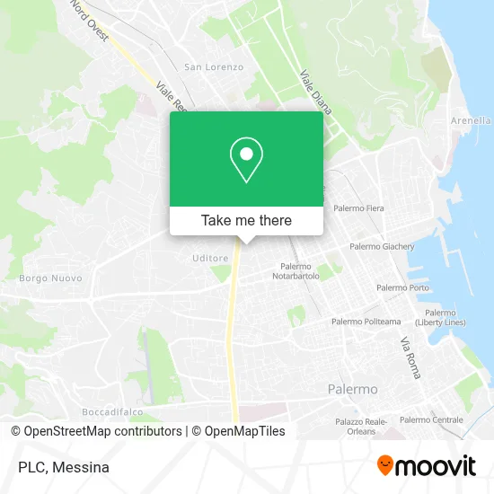 PLC map