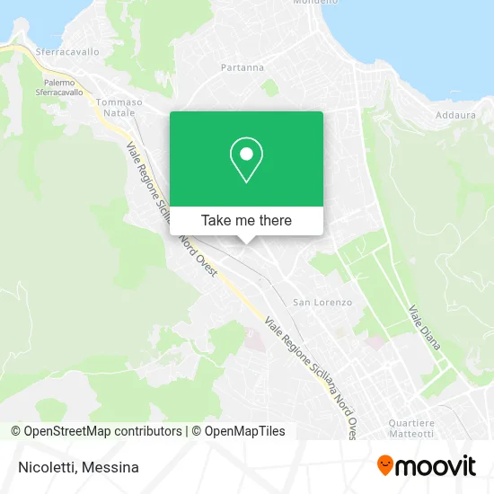 Nicoletti map