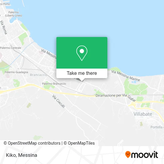 Kiko map