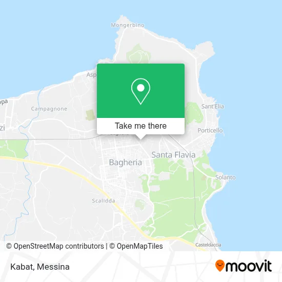 Kabat map