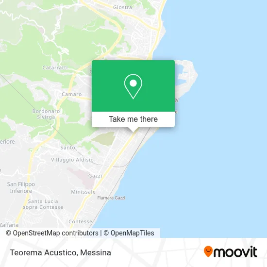 Teorema Acustico map