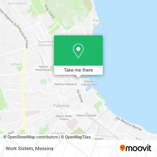 Work Sistem map