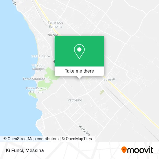 Kì Funci map