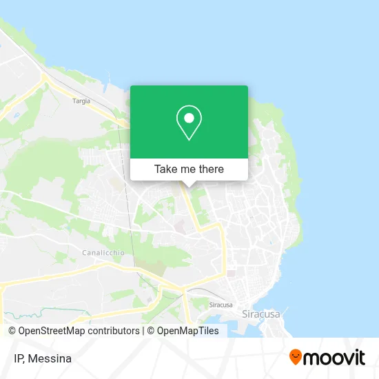 IP map