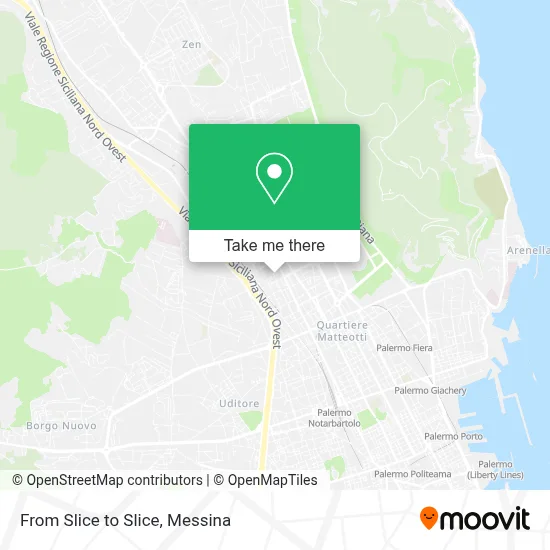 From Slice to Slice map