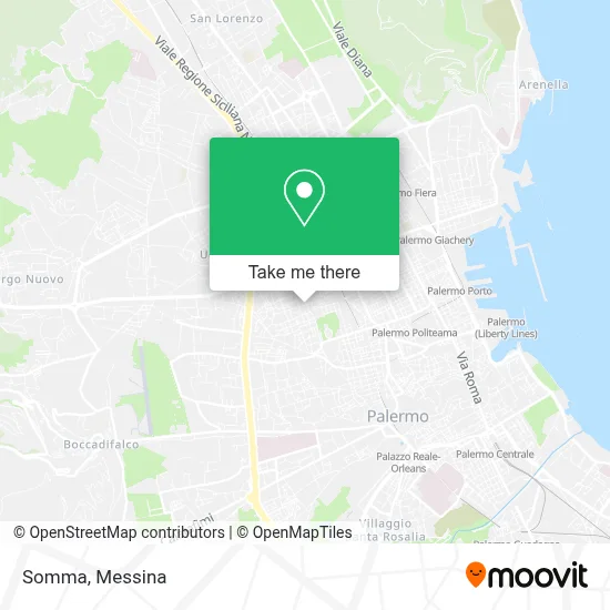 Somma map