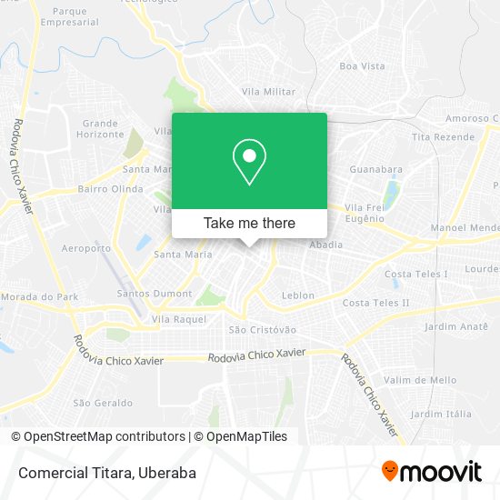 Mapa Comercial Titara