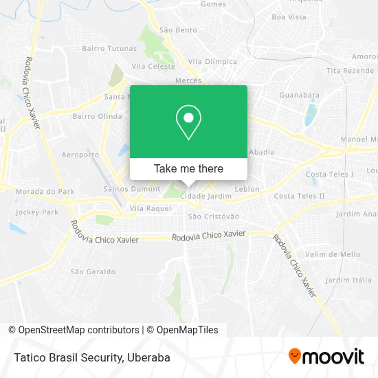 Tatico Brasil Security map