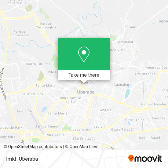 Imkf map