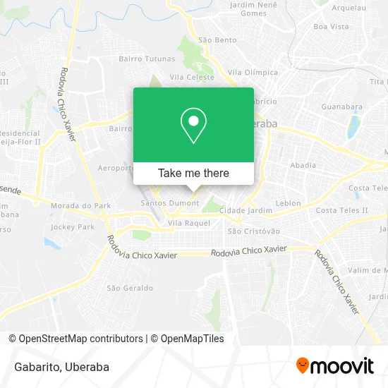 Gabarito map