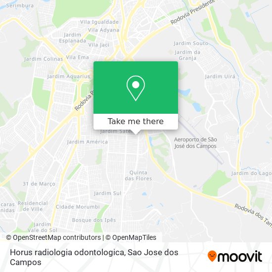 Mapa Horus radiologia odontologica