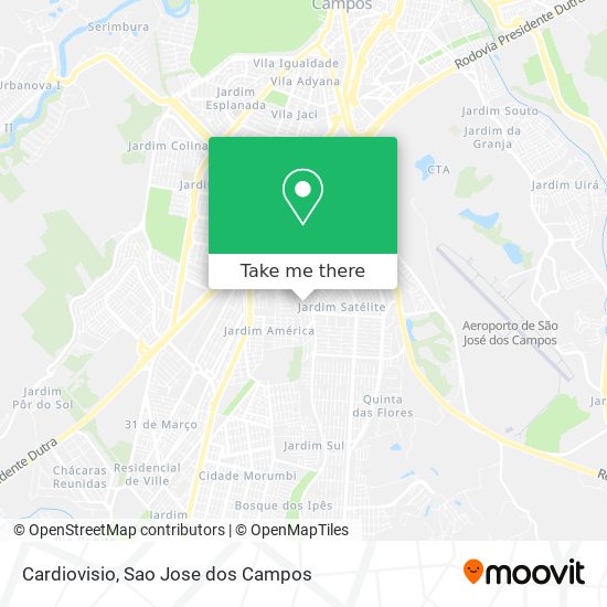 Cardiovisio map