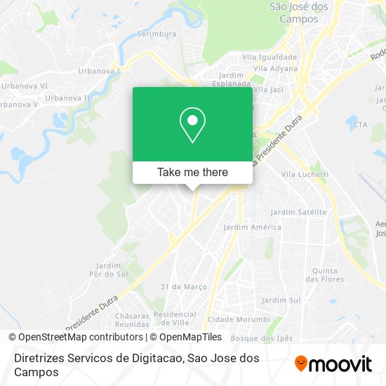 Mapa Diretrizes Servicos de Digitacao