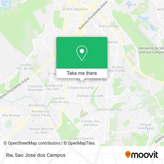 Rw map
